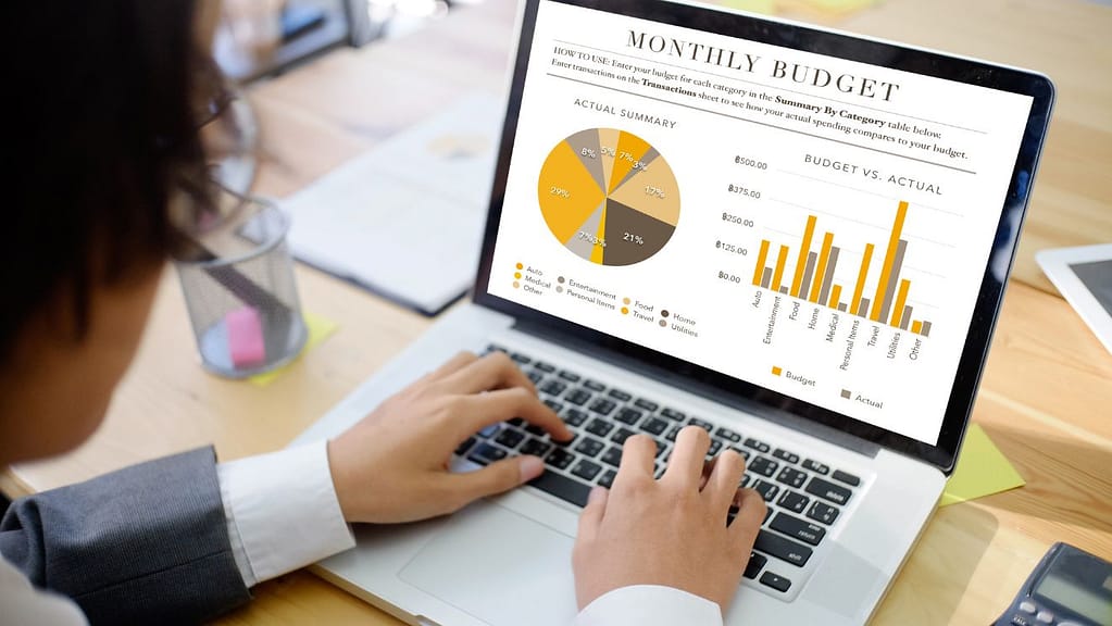 analisis de rentabilidad bi y ml